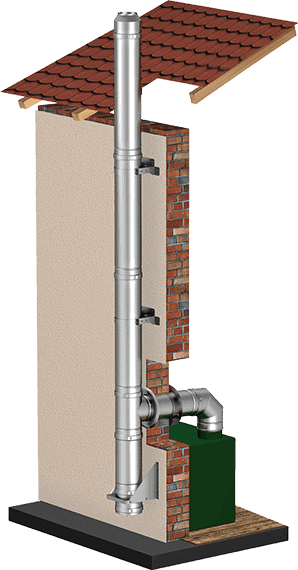 schemat systemu SLIM