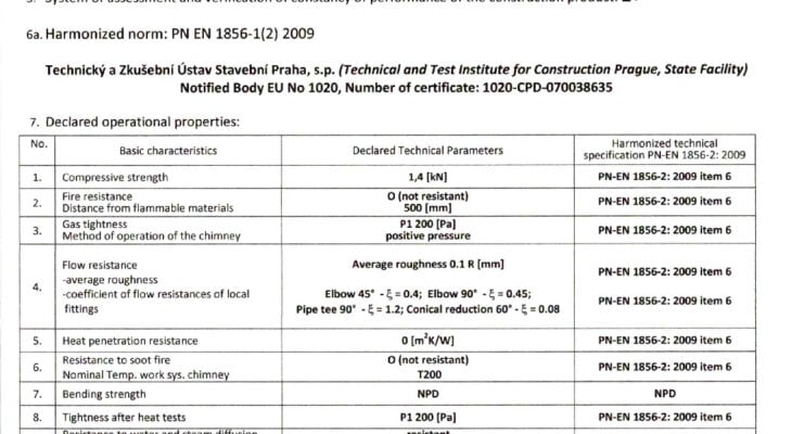 thumbnail of declaration_SPS