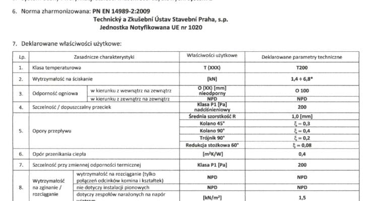 thumbnail of DWU_SPS_IZOL_2025