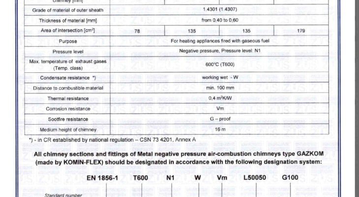 thumbnail of Technical_Gazkom_2025