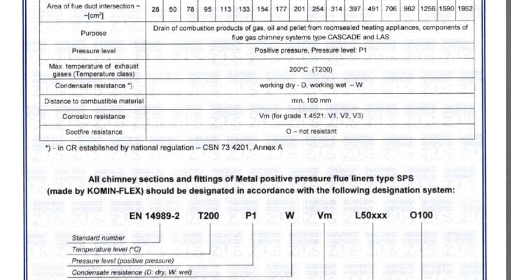 thumbnail of Technical_SPS_2025