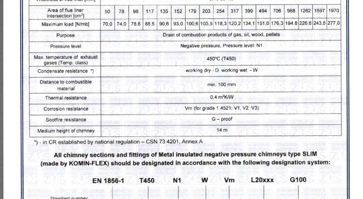 thumbnail of Technical_Slim_2025