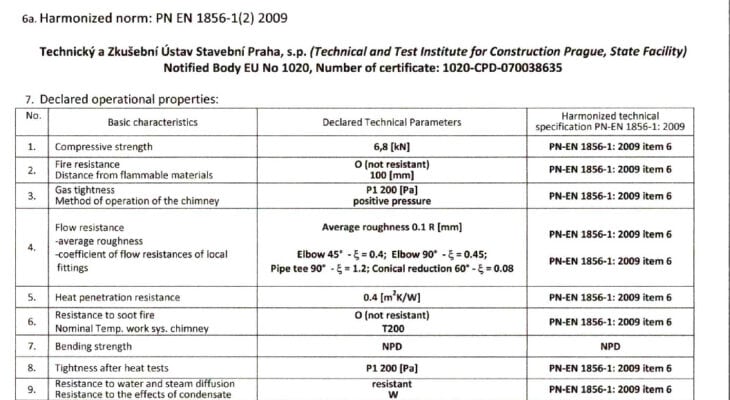 thumbnail of declaration_insulated_SPSIZOL